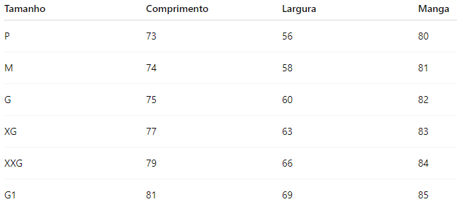 Jaqueta Forrada R&L Sherpa Premium